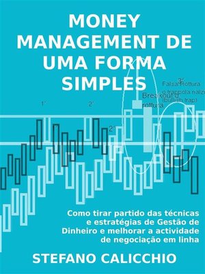 cover image of Money management de uma forma simples